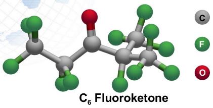 FK-5-1-12 Chemical Formula
